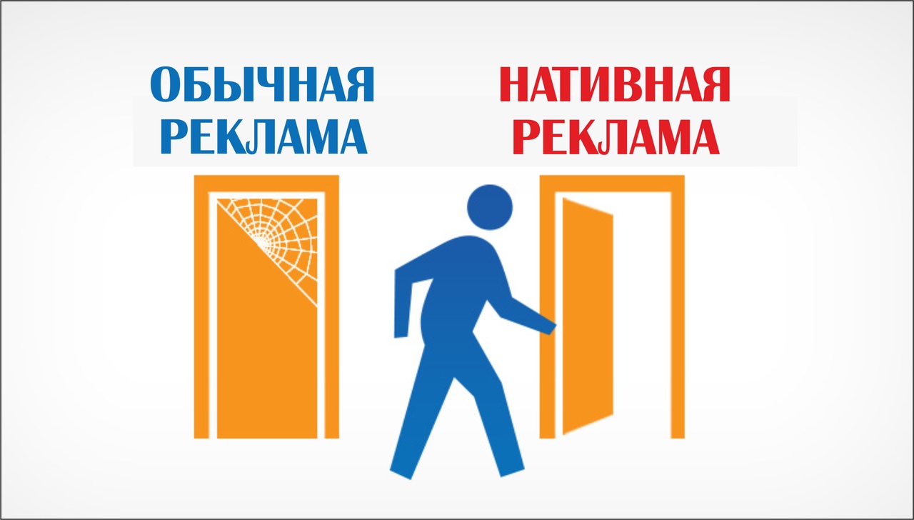 Реклама дающая результат. Статистика рекламы в социальных сетях. Закажи рекламу картинки. Необычные рекламные плакаты. Листовки в лифтах.